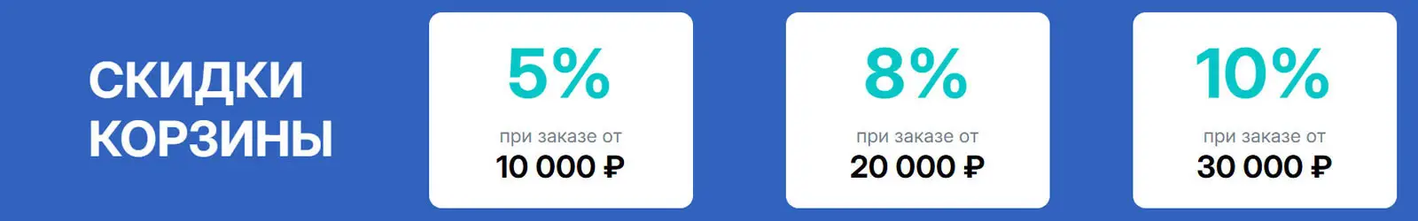 Скидки корзины